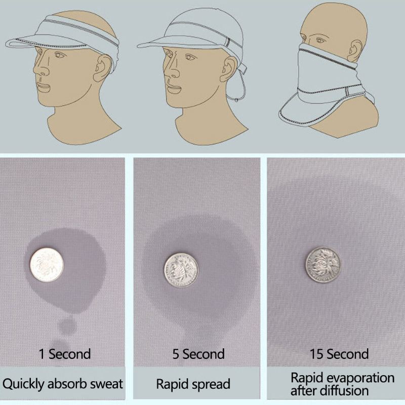 Miesten Dacron Solid Color Nopeasti Kuivuva Monikäyttöinen Tyhjä Silinteri Niskasuoja Auringonsuoja Pehmeä Top Hat Lippalakki